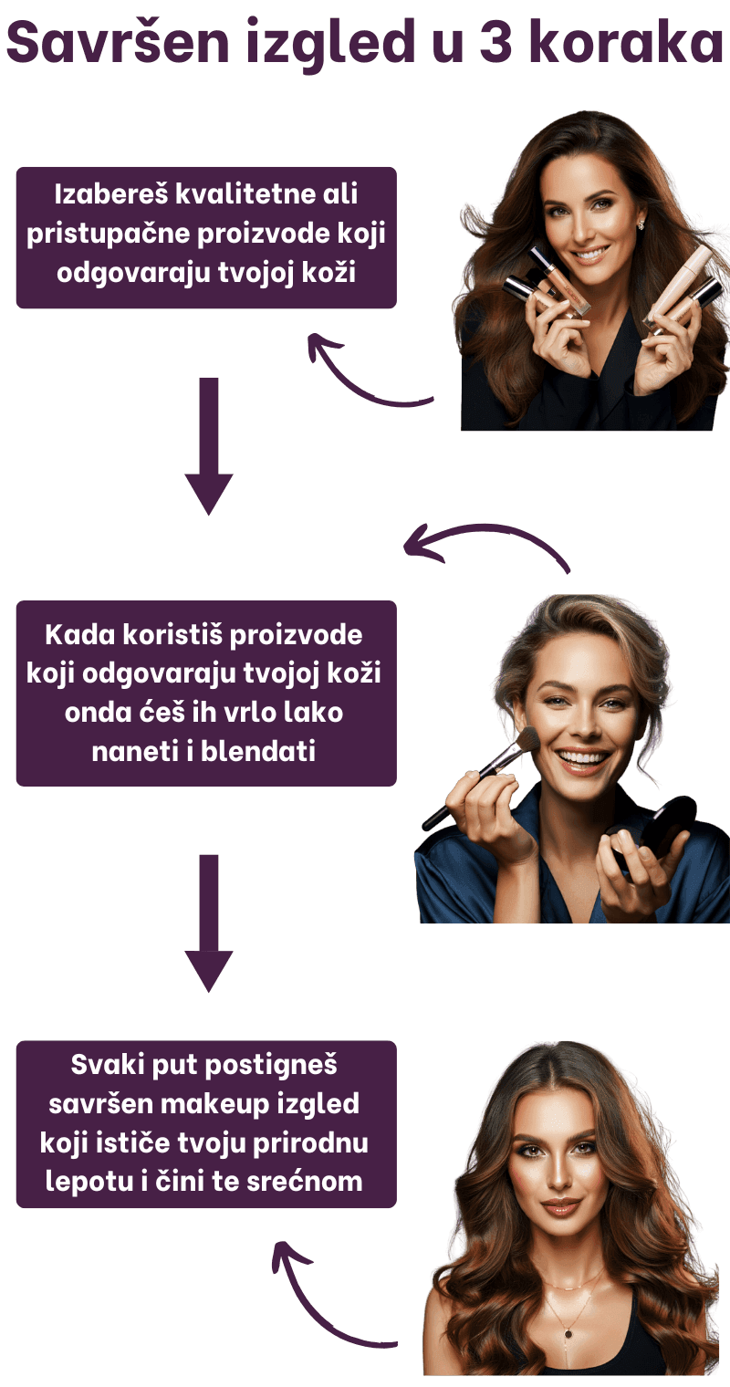 11 – Perfect makeup in 3 steps – Young 11 - Perfect makeup in 3 steps - Young