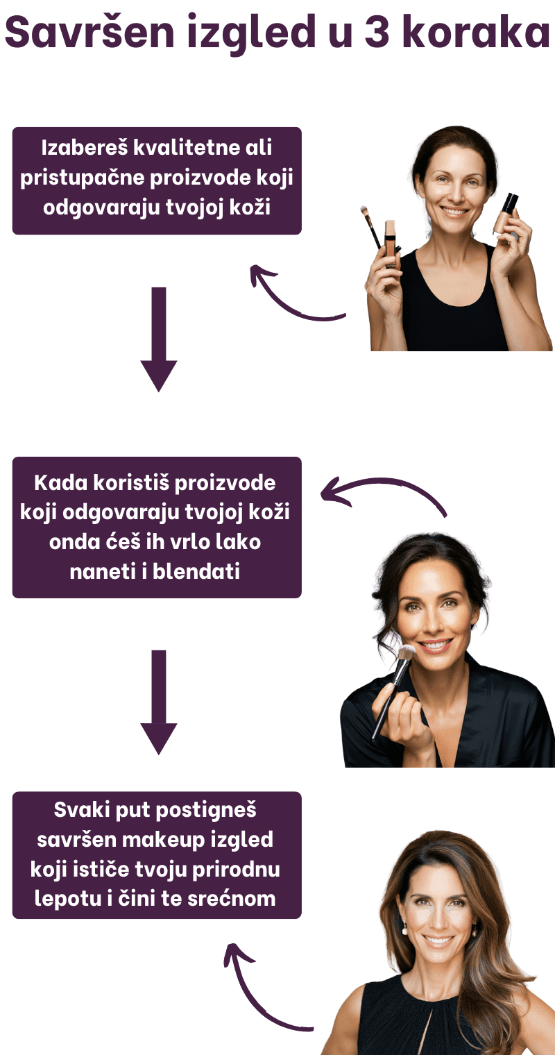 11 - Perfect makeup in 3 steps - old